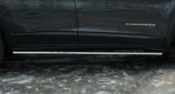 20 749 р. Защита порогов с круглыми вставками для ног из овальной трубы диаметром 75x42 мм Russtal  Jeep Cherokee  KL (2014-2017)  с доставкой в г. Калуга. Увеличить фотографию 2