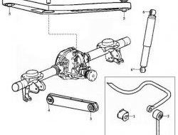 1 559 р. Полиуретановый сайлентблок нижнего продольного рычага задней подвески Точка Опоры  Jeep Grand Cherokee  WJ (1998-2005)  с доставкой в г. Калуга. Увеличить фотографию 2