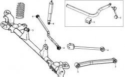 859 р. Полиуретановая втулка стабилизатора передней подвески Точка Опоры (30 мм) Jeep Wrangler JK (2007-2018)  с доставкой в г. Калуга. Увеличить фотографию 2