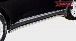 Защита порогов Souz-96 (d60) Lexus RX 270 AL20 дорестайлинг (2015-2019)