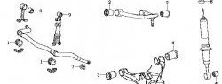529 р. Полиуретановая втулка стабилизатора передней подвески Точка Опоры (43 мм) Toyota Land Cruiser Prado J150 дорестайлинг (2009-2013)  с доставкой в г. Калуга. Увеличить фотографию 2