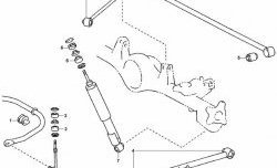 449 р. Полиуретановая втулка стабилизатора задней подвески Точка Опоры Lexus GX 470 J120 дорестайлинг (2002-2007)  с доставкой в г. Калуга. Увеличить фотографию 2