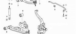 459 р. Полиуретановый сайлентблок передней подвески, стойки стабилизатора Точка Опоры  Lexus LX  470 (1998-2002), Toyota Land Cruiser  100 (1998-2007)  с доставкой в г. Калуга. Увеличить фотографию 2