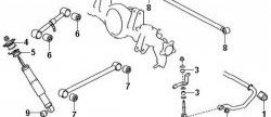 799 р. Полиуретановый сайлентблок амортизатора задней подвески (нижнее крепление) Точка Опоры Lexus LX 470 J100 дорестайлинг (1998-2002)  с доставкой в г. Калуга. Увеличить фотографию 2