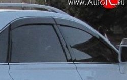 Комплект дефлекторов окон (ветровиков) 4 шт. Russtal Lexus RX 350 AL10 дорестайлинг (2008-2012)