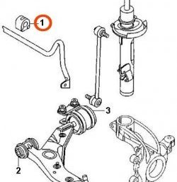 519 р. Полиуретановая втулка стабилизатора передней подвески Точка Опоры Mazda 3/Axela BL дорестайлинг седан (2009-2011)  с доставкой в г. Калуга. Увеличить фотографию 2