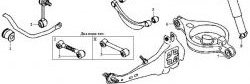 819 р. Полиуретановый сайлентблок нижнего поперечного рычага задней подвески Точка Опоры Mazda Atenza GG лифтбэк дорестайлинг (2002-2005)  с доставкой в г. Калуга. Увеличить фотографию 2