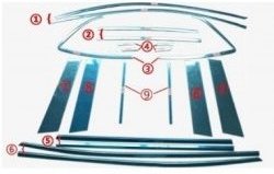 2 849 р. Накладки на нижнюю часть окон дверей СТ Mazda CX-5 KE дорестайлинг (2011-2014) (Неокрашенные)  с доставкой в г. Калуга. Увеличить фотографию 2