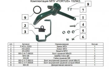 10 999 р. Замок КПП FORTUS AT+(селектор 2014-2015)  Mazda CX-5 ( KE,  KF) (2011-2024)  с доставкой в г. Калуга. Увеличить фотографию 3