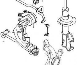 1 589 р. Полиуретановый сайлентблок нижнего рычага передней подвески (задний) Точка Опоры  Mazda CX-7  ER (2006-2010)  с доставкой в г. Калуга. Увеличить фотографию 2