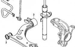 579 р. Полиуретановый сайлентблок нижнего рычага передней подвески (передний) Точка Опоры Mazda 2/Demio DY дорестайлинг (2002-2005)  с доставкой в г. Калуга. Увеличить фотографию 2