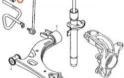 599 р. Полиуретановая втулка стабилизатора передней подвески Точка Опоры (16 мм)  Mazda 2/Demio  DY (2002-2007)  с доставкой в г. Калуга. Увеличить фотографию 2