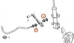 319 р. Полиуретановая втулка стабилизатора передней подвески Точка Опоры (16 мм)  Mazda 2/Demio  DW (1996-2002)  с доставкой в г. Калуга. Увеличить фотографию 2