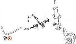 529 р. Полиуретановая втулка стабилизатора передней подвески Точка Опоры (26 мм) Mazda 2/Demio DW рестайлинг (1999-2002)  с доставкой в г. Калуга. Увеличить фотографию 2