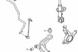 459 р. Полиуретановая втулка стабилизатора передней подвески Точка Опоры (17,5 мм) Mazda MPV LW дорестайлинг (1999-2002)  с доставкой в г. Калуга. Увеличить фотографию 2