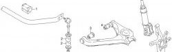 259 р. Полиуретановая втулка стабилизатора передней подвески Точка Опоры (23 мм)  Mazda Proceed Levante (1991-1999), Suzuki Escudo  1 (1988-1997)  с доставкой в г. Калуга. Увеличить фотографию 2