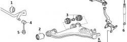 299 р. Полиуретановая втулка стабилизатора передней подвески Точка Опоры (26,7 мм) Mercedes-Benz E-Class W210 универсал рестайлинг (1999-2003)  с доставкой в г. Калуга. Увеличить фотографию 2