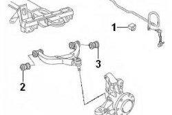 799 р. Полиуретановый сайлентблок нижнего рычага передней подвески Точка Опоры Volkswagen Crafter 1 (2006-2017)  с доставкой в г. Калуга. Увеличить фотографию 2