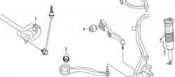 869 р. Полиуретановый сайлентблок продольного рычага передней подвески Точка Опоры Mercedes-Benz S class W221 (2006-2013)  с доставкой в г. Калуга. Увеличить фотографию 2