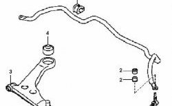 259 р. Полиуретановая втулка стабилизатора передней подвески Точка Опоры (25 мм)  Mitsubishi Airtek - Outlander  CU  с доставкой в г. Калуга. Увеличить фотографию 2