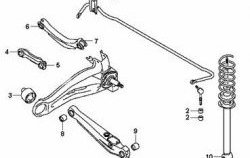 299 р. Полиуретановая втулка стабилизатора задней подвески Точка Опоры (15 мм) Mitsubishi Airtek (2001-2008)  с доставкой в г. Калуга. Увеличить фотографию 2
