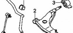 929 р. Полиуретановый сайлентблок нижнего рычага передней подвески (задний) Точка Опоры  Mitsubishi Carisma - Lancer  7  с доставкой в г. Калуга. Увеличить фотографию 2