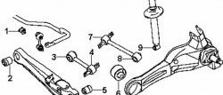 879 р. Полиуретановый сайлентблок нижнего поперечного рычага задней подвески Точка Опоры Mitsubishi Carisma (1996-1999)  с доставкой в г. Калуга. Увеличить фотографию 2