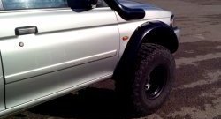 31 549 р. Накладки на колёсные арки RA (комплект)  Mitsubishi Challenger  K9-W (1996-2001) (Покрытие глянец (под окраску), Неокрашенные)  с доставкой в г. Калуга. Увеличить фотографию 8