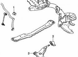 173 р. Полиуретановая втулка стабилизатора передней подвески Точка Опоры (16 мм) Mitsubishi Lancer 8 дорестайлинг седан (1995-1997)  с доставкой в г. Калуга. Увеличить фотографию 2