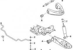 1 149 р. Полиуретановый сайлентблок верхнего рычага передней подвески (передний) Точка Опоры Nissan Serena 2 (2001-2005)  с доставкой в г. Калуга. Увеличить фотографию 2