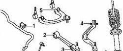 1 179 р. Полиуретановый сайлентблок нижнего поперечного рычага передней подвески (внутренний) Точка Опоры  Mitsubishi Diamante - Galant  8  с доставкой в г. Калуга. Увеличить фотографию 2