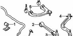 329 р. Полиуретановая втулка стабилизатора передней подвески Точка Опоры (19 мм)  Mitsubishi Diamante (1995-2005)  с доставкой в г. Калуга. Увеличить фотографию 2