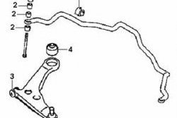 399 р. Полиуретановая втулка стабилизатора передней подвески Точка Опоры (25 мм) Mitsubishi Dingo (1998-2003)  с доставкой в г. Калуга. Увеличить фотографию 2