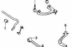 379 р. Полиуретановая втулка стабилизатора передней подвески Точка Опоры (18 мм)  Mitsubishi Galant  8 (1996-1998)  с доставкой в г. Калуга. Увеличить фотографию 2