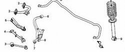 279 р. Полиуретановая втулка стабилизатора задней подвески Точка Опоры  Mitsubishi Galant  8 (1996-1998)  с доставкой в г. Калуга. Увеличить фотографию 2