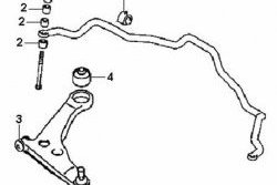 389 р. Полиуретановая втулка стабилизатора передней подвески Точка Опоры (23 мм) Mitsubishi Dingo (1998-2003)  с доставкой в г. Калуга. Увеличить фотографию 2