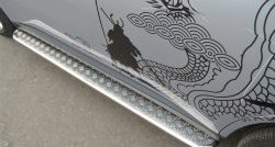 20 749 р. Широкая защита порогов Russtal  Mitsubishi Outlander  GF (2012-2014)  с доставкой в г. Калуга. Увеличить фотографию 2