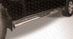 13 949 р. Защита порогов из трубы d76 мм с пластиковыми вставками для ног Slitkoff  Mitsubishi Pajero  4 V90 (2006-2015) (Нержавейка, Полированная)  с доставкой в г. Калуга. Увеличить фотографию 1