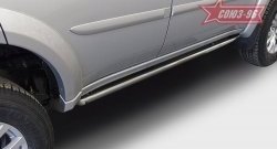 13 904 р. Защита порогов из овальной трубы Souz-96 (d75х42) Mitsubishi Pajero Sport 3 QE дорестайлинг (2015-2021)  с доставкой в г. Калуга. Увеличить фотографию 1