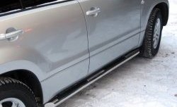 Защита порогов с пластиковыми вставками для ног из круглой трубы диаметром 76 мм Russtal Suzuki Grand Vitara JT 5 дверей 1-ый рестайлинг (2008-2012)