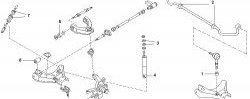 929 р. Полиуретановый сайлентблок верхнего рычага передней подвески Точка Опоры  Nissan Caravan - Terrano2  R20  с доставкой в г. Калуга. Увеличить фотографию 2