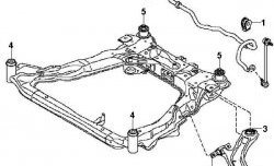 1 979 р. Полиуретановый сайлентблок подрамника передней подвески Точка Опоры  Nissan Juke  1 YF15 - X-trail  2 T31  с доставкой в г. Калуга. Увеличить фотографию 2
