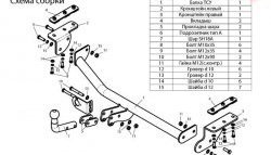 6 749 р. Фаркоп (2WD) Лидер Плюс  Nissan Juke  1 YF15 (2010-2014) (Без электропакета)  с доставкой в г. Калуга. Увеличить фотографию 2