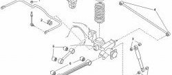 419 р. Полиуретановая втулка стабилизатора задней подвески R20 Точка Опоры Nissan Mistral (1993-1999)  с доставкой в г. Калуга. Увеличить фотографию 2