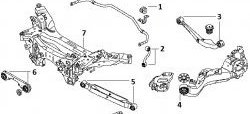 2 079 р. Полиуретановый сайлентблок ступицы задней подвески Точка Опоры Nissan X-trail 2 T31 дорестайлинг (2007-2011)  с доставкой в г. Калуга. Увеличить фотографию 2