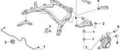 89 р. Полиуретановая втулка стабилизатора задней подвески Точка Опоры Nissan Silvia S14 (1993-1999)  с доставкой в г. Калуга. Увеличить фотографию 2