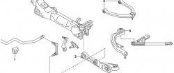 1 029 р. Полиуретановый сайлентблок поперечной тяги передней подвески (наружный) Точка Опоры Nissan Skyline V35 (2001-2007)  с доставкой в г. Калуга. Увеличить фотографию 2