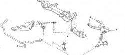 569 р. Полиуретановый сайлентблок продольной реактивной тяги передней подвески Точка Опоры  Nissan Skyline ( R32,  R33,  R34) (1988-2002)  с доставкой в г. Калуга. Увеличить фотографию 2