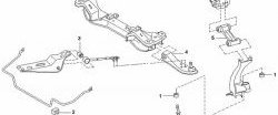 289 р. Полиуретановая втулка стабилизатора передней подвески Точка Опоры (22 мм)  Nissan Skyline ( R32,  R33,  R34) (1988-2002)  с доставкой в г. Калуга. Увеличить фотографию 2