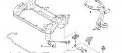 859 р. Полиуретановый сайлентблок верхнего рычага передней подвески Точка Опоры  Nissan Skyline ( R33,  R34) (1993-2002)  с доставкой в г. Калуга. Увеличить фотографию 2